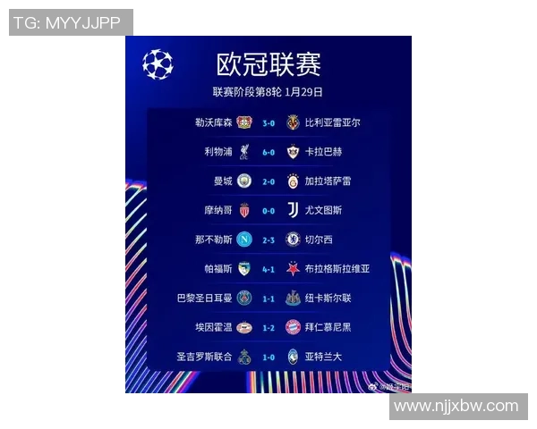 欧冠激战:里昂大胜阿森纳红牌事件引发全场热议与数据分析 欧冠激战:里昂大胜阿森纳红牌事件引发全场热议与数据分析